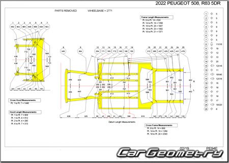   Peugeot 508 20182026 Body dimensions