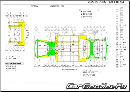   Peugeot 508 20182026 Body dimensions