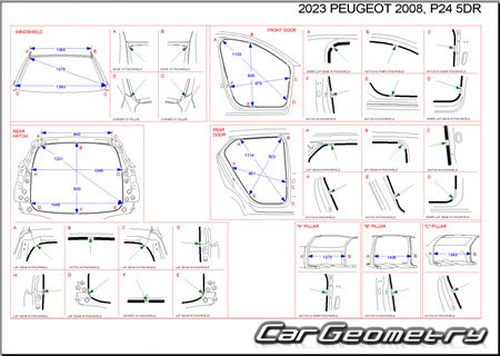 Peugeot 2008 2020-2026 Body dimensions