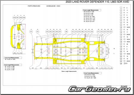   Land Rover Defender 110 (L663) 2020-2028 Body dimensions