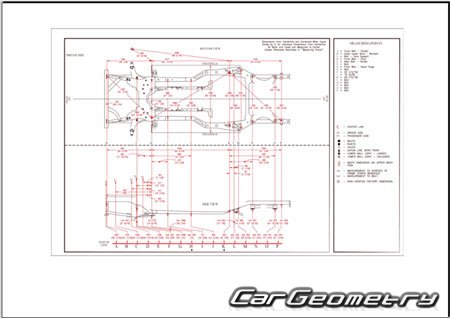   Dodge Hornet 2022-2030 Body dimensions