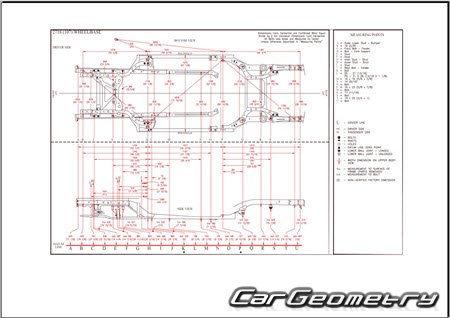   Ford Mustang 2023-2030 Body dimensions