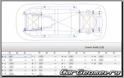 Audi E-Tron (GE) 2018-2025 Body dimensions