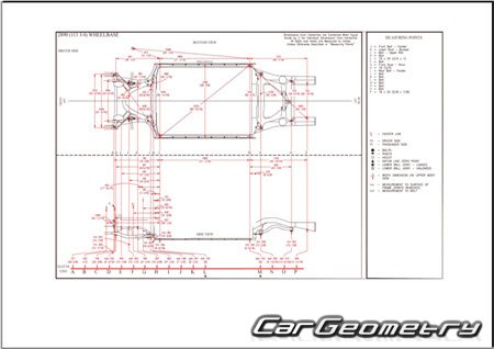 Tesla Model Y 2020-2027 Body dimensions