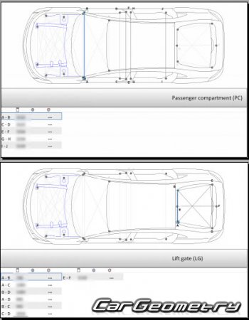   Peugeot 508 20182026 Body dimensions