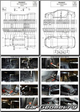   Peugeot 508 20182026 Body dimensions