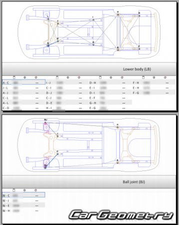   Peugeot 508 20182026 Body dimensions