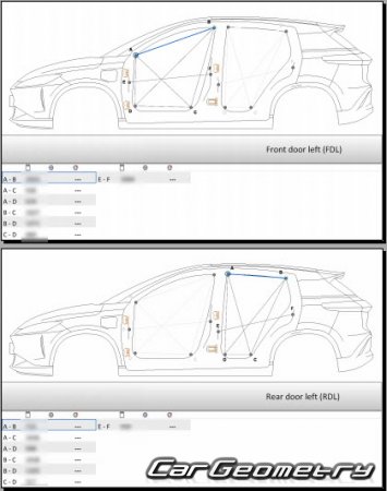   Xpeng G3  2019 Body Repair Manual