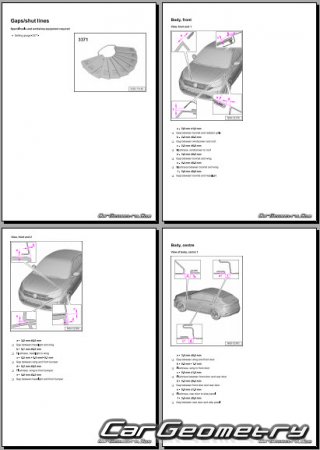   Volkswagen Taigo (CS) 20212028 Body dimensions