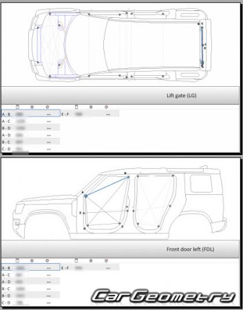   Land Rover Defender 110 (L663) 2020-2028 Body dimensions