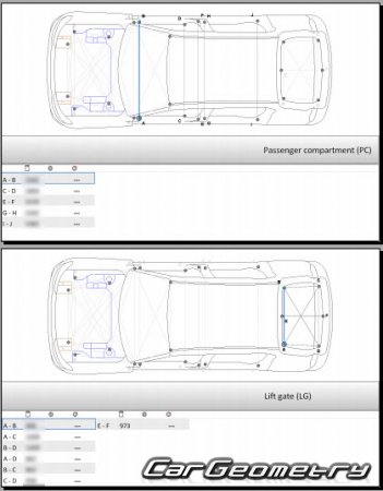   Dodge Hornet 2022-2030 Body dimensions