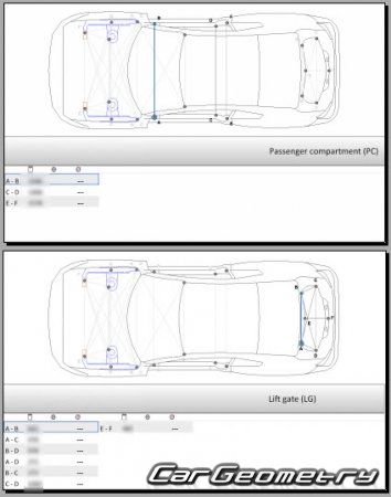   Ford Mustang 2023-2030 Body dimensions