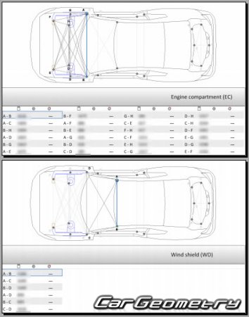   Ford Mustang 2023-2030 Body dimensions