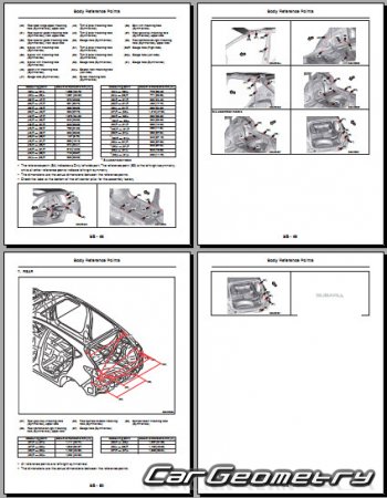   Subaru Impreza (GU) 2023-2028 BodyShop Manual