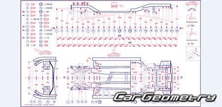   Alfa Romeo Giulia (Type 952) 2016-2023