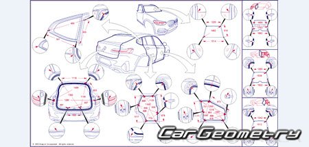   BMW X4 (G02) 20182024 Body dimensions