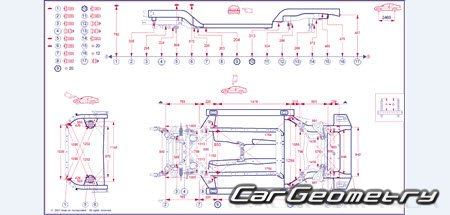 BMW Z4 Roadster (G29) 20182026 Body dimensions