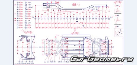   Volvo V60 2018-2024 Body dimensions