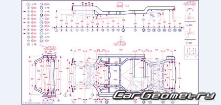   Nissan Pathfinder (R53) 20212028 Body Repair Manual