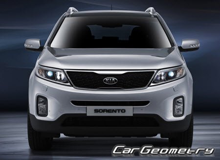   Kia Sorento (XM) 2013-2015,       