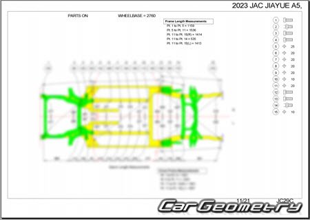   JAC J7 20202025 Body dimensions