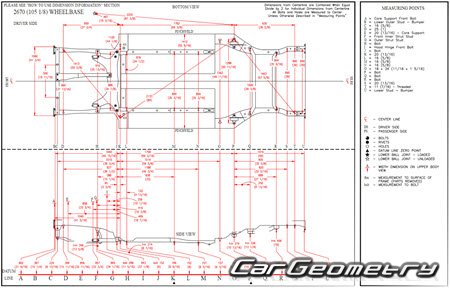   Mitsubishi Outlander Sport USA 2015-2018 Body dimensions