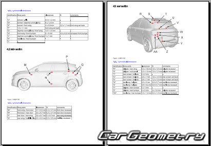   Citroen C3 Aircross 2017-2024