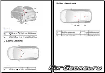   Citroen C3 Aircross 2017-2024