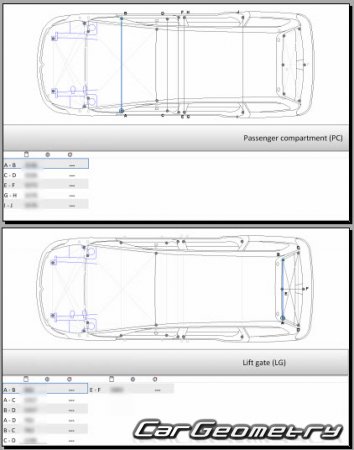 Citroen Grand C4 Picasso 2013-2020