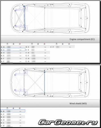 Citroen Grand C4 Picasso 2013-2020