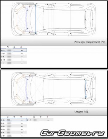   Exeed VX (M36T) 2020-2024 Body dimensions