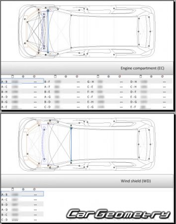   Chery Exeed VX (M36T) 2020-2024 Body dimensions