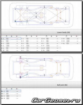   Exeed VX (M36T) 2020-2024 Body dimensions