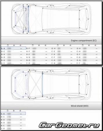   Chery Jetour X90 2021-2024 Body dimensions