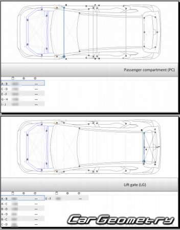   Chery Jetour X70 2018-2025 Body dimensions