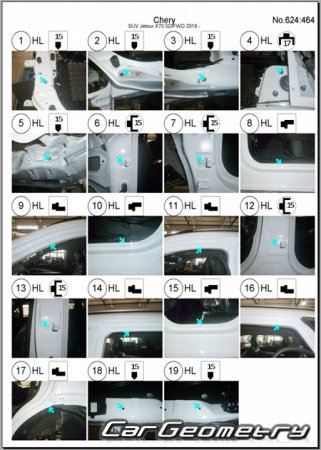   Chery Jetour X70 2018-2025 Body dimensions