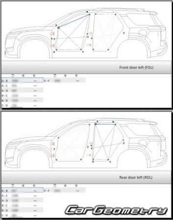   Nissan Pathfinder (R53) 20212028 Body Repair Manual