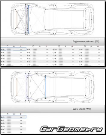   Nissan Pathfinder (R53) 20212028 Body Repair Manual