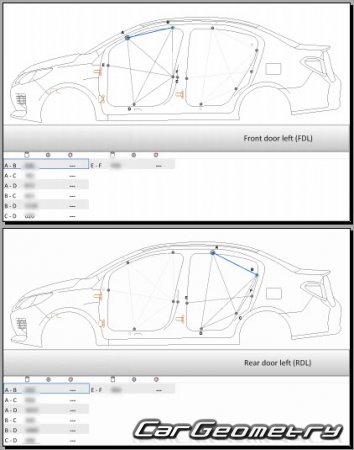   Mitsubishi Mirage G4 2021-2026 Body Repair Manual