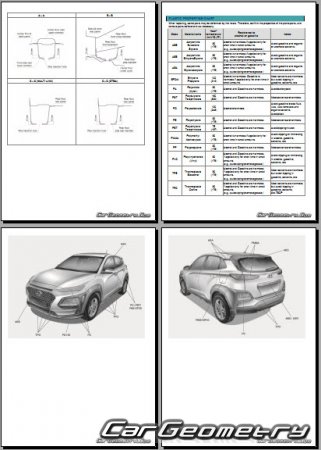   Hyundai Kona N Line (OSN) 2021-2023