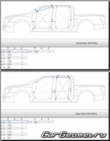   Nissan Titan (A61) 2016-2024 Body dimensions