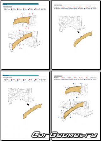 Hyundai Kona Electric (SX2 EV) 2023-2029 Body Repair Manual