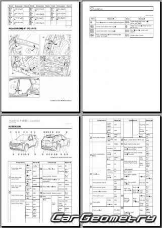 Nissan X-Trail e-POWER (T33) 2023-2027 (RH) Body dimensions