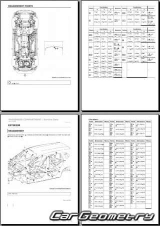 Nissan X-Trail e-POWER (T33) 2023-2027 (RH) Body dimensions