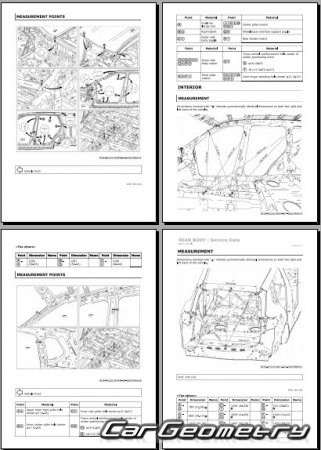 Nissan X-Trail e-POWER (T33) 2023-2027 (RH) Body dimensions