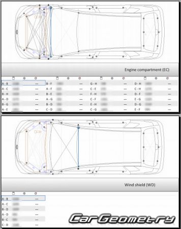 Nissan X-Trail e-POWER (T33) 2023-2027 (RH) Body dimensions