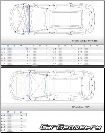 Renault Laguna II (Hatchback, Wagon) 2005-2007