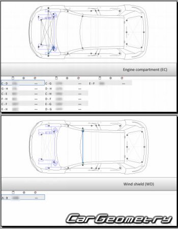 Citroen DS 3 Crossback 2018-2025 Body dimensions