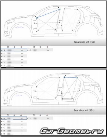 Citroen DS 3 Crossback 2018-2025 Body dimensions