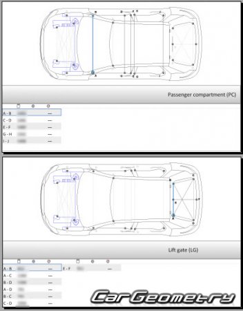 Citroen DS 3 Crossback 2018-2025 Body dimensions